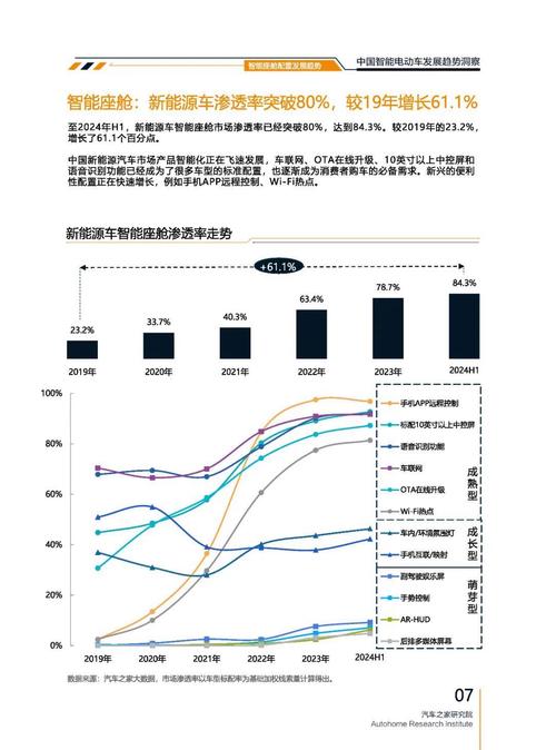 东莞112起亚对未来市场的预测，名爵汽车品牌文化的传播